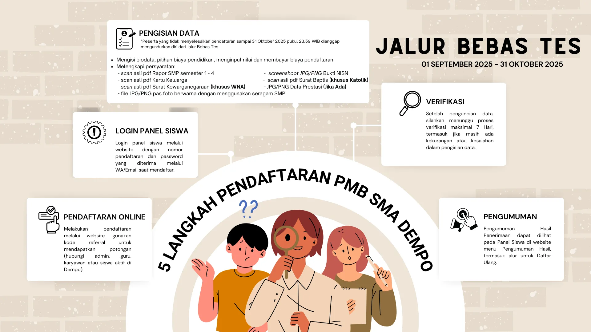 Alur Pendaftaran